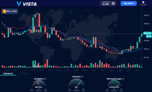 giao-dien-san-vista.trade